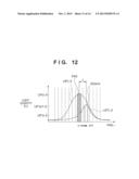 IMAGE CAPTURE APPARATUS diagram and image