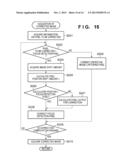 IMAGE CAPTURE APPARATUS diagram and image