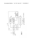 SERVICE USAGE REPORTING DATA TRANSPORT diagram and image