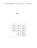 UPGRADEABLE DISPLAY DEVICE AND METHOD FOR CONTROLLING THE SAME diagram and image