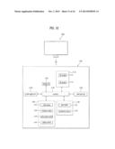 UPGRADEABLE DISPLAY DEVICE AND METHOD FOR CONTROLLING THE SAME diagram and image