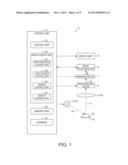 ANALYSIS METHOD AND IMAGING APPARATUS diagram and image