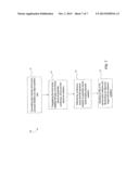 Tunable Wavelength Illumination System diagram and image