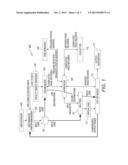 PARALLEL PRINTING SYSTEM diagram and image