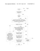 PRINTER CONTROL SYSTEM, PRINTING METHOD, AND STORAGE MEDIUM diagram and image