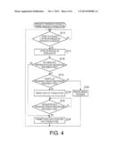 IMAGE PROCESSING APPARATUS, AND COMPUTER READABLE MEDIUM FOR COMMUNICATING     WITH THE SAME diagram and image