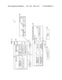 SERVER SYSTEM, PRINT SYSTEM, AND PRINTER diagram and image