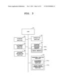 DATA PRINTING SYSTEM, PORTABLE TERMINAL DEVICE AND COMPUTER-READABLE     MEDIUM diagram and image