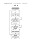 DATA PRINTING SYSTEM, PORTABLE TERMINAL DEVICE AND COMPUTER-READABLE     MEDIUM diagram and image