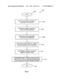 CONTROLLER CONFIGURED FOR AN ELECTRO-OPTIC DEVICE AND METHOD THEREOF diagram and image