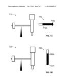 TECHNIQUE FOR TELESCOPE BALANCE diagram and image