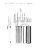 CAPACITIVE TOUCH SENSOR LAMINATE FOR DISPLAY PANEL DEVICE diagram and image