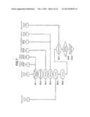 CAPACITIVE TOUCH SENSOR LAMINATE FOR DISPLAY PANEL DEVICE diagram and image