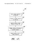 SYSTEM AND METHOD FOR REDUCING REACTIVE CURRENT IN POWER CONVERTER BURN-IN     TESTS diagram and image