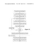 Methods And Apparatus For Synthesizing Multi-Port Memory Circuits diagram and image