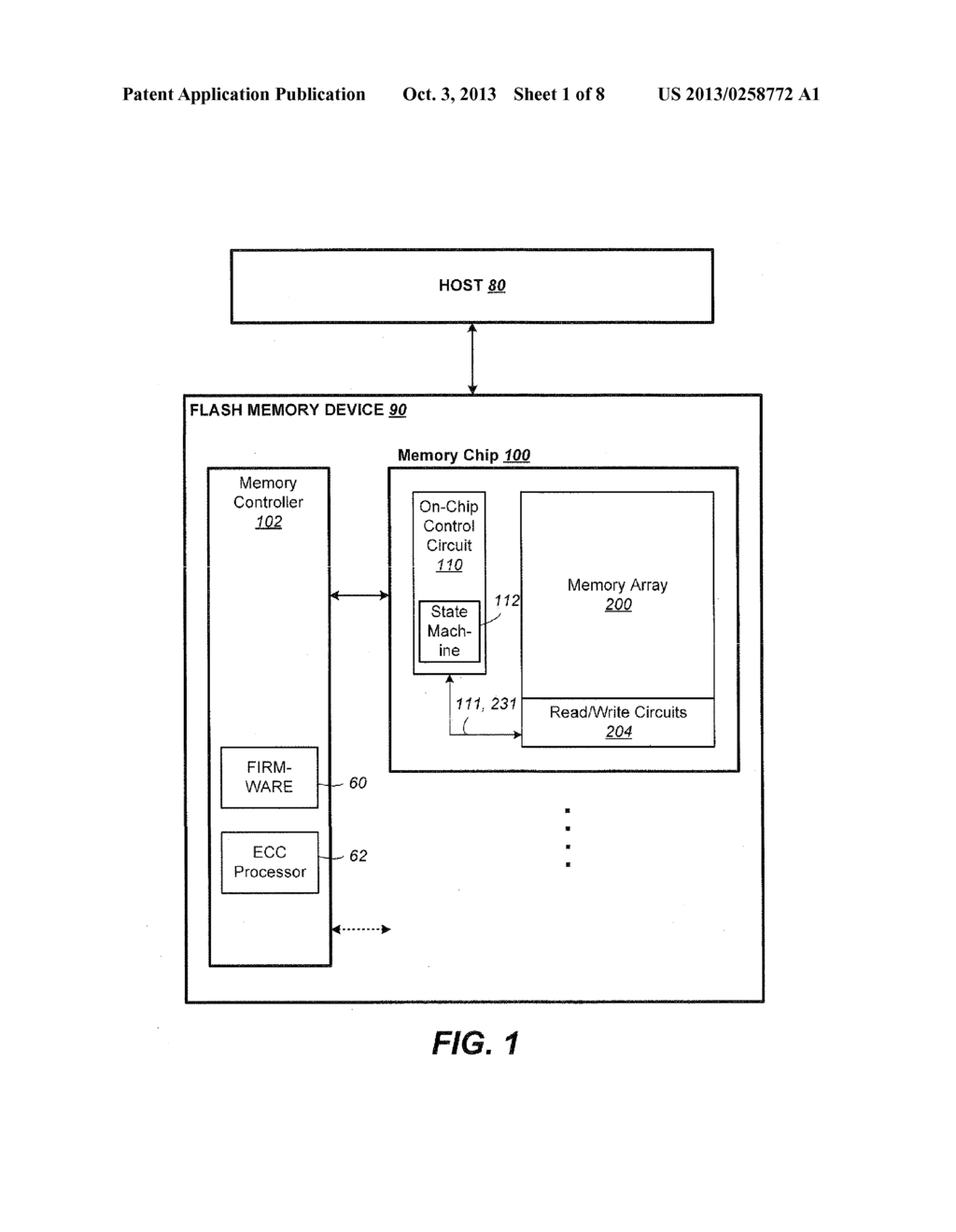 Non-Volatile Memory and Method Having a Memory Array with a High-Speed,     Short Bit-Line Portion - diagram, schematic, and image 02