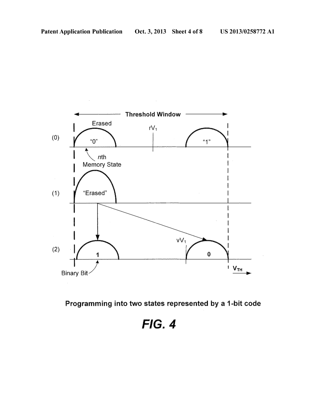 Non-Volatile Memory and Method Having a Memory Array with a High-Speed,     Short Bit-Line Portion - diagram, schematic, and image 05