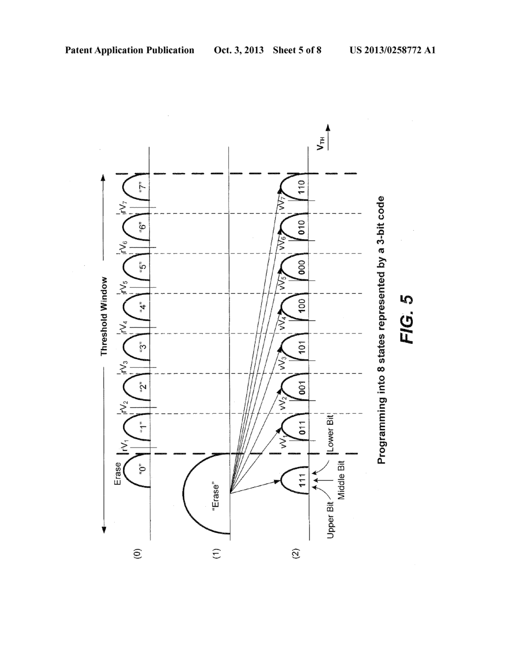 Non-Volatile Memory and Method Having a Memory Array with a High-Speed,     Short Bit-Line Portion - diagram, schematic, and image 06