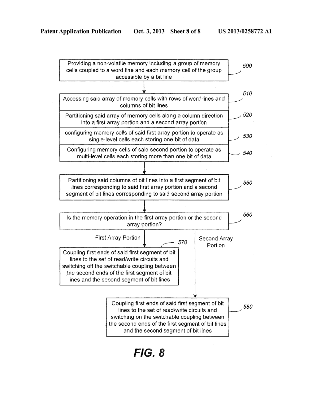 Non-Volatile Memory and Method Having a Memory Array with a High-Speed,     Short Bit-Line Portion - diagram, schematic, and image 09