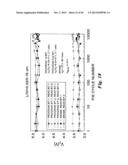 SILICON ON INSULATOR AND THIN FILM TRANSISTOR BANDGAP ENGINEERED SPLIT     GATE MEMORY diagram and image