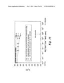 SILICON ON INSULATOR AND THIN FILM TRANSISTOR BANDGAP ENGINEERED SPLIT     GATE MEMORY diagram and image