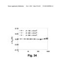 SILICON ON INSULATOR AND THIN FILM TRANSISTOR BANDGAP ENGINEERED SPLIT     GATE MEMORY diagram and image