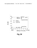 SILICON ON INSULATOR AND THIN FILM TRANSISTOR BANDGAP ENGINEERED SPLIT     GATE MEMORY diagram and image