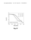 SILICON ON INSULATOR AND THIN FILM TRANSISTOR BANDGAP ENGINEERED SPLIT     GATE MEMORY diagram and image