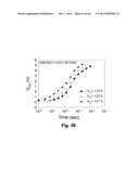 SILICON ON INSULATOR AND THIN FILM TRANSISTOR BANDGAP ENGINEERED SPLIT     GATE MEMORY diagram and image