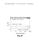 SILICON ON INSULATOR AND THIN FILM TRANSISTOR BANDGAP ENGINEERED SPLIT     GATE MEMORY diagram and image