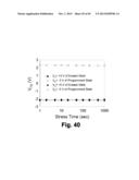 SILICON ON INSULATOR AND THIN FILM TRANSISTOR BANDGAP ENGINEERED SPLIT     GATE MEMORY diagram and image