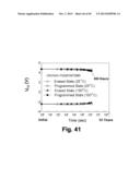 SILICON ON INSULATOR AND THIN FILM TRANSISTOR BANDGAP ENGINEERED SPLIT     GATE MEMORY diagram and image