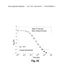 SILICON ON INSULATOR AND THIN FILM TRANSISTOR BANDGAP ENGINEERED SPLIT     GATE MEMORY diagram and image