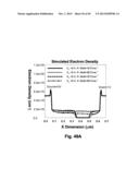 SILICON ON INSULATOR AND THIN FILM TRANSISTOR BANDGAP ENGINEERED SPLIT     GATE MEMORY diagram and image