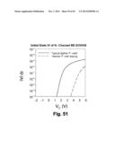 SILICON ON INSULATOR AND THIN FILM TRANSISTOR BANDGAP ENGINEERED SPLIT     GATE MEMORY diagram and image