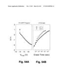 SILICON ON INSULATOR AND THIN FILM TRANSISTOR BANDGAP ENGINEERED SPLIT     GATE MEMORY diagram and image