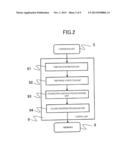 ULTRASONIC DIAGNOSTIC APPARATUS AND IMAGE PROCESSING METHOD diagram and image