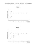 INFORMATION PROCESSING APPARATUS, INFORMATION PROCESSING METHOD, AND     PROGRAM diagram and image