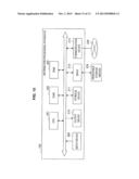 INFORMATION PROCESSING APPARATUS, INFORMATION PROCESSING METHOD, AND     PROGRAM diagram and image