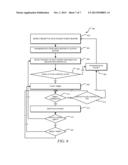 MITIGATION OF CONGESTION DUE TO STUCK PORTS IN NETWORK SYSTEMS diagram and image