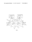 Distributed RAN Information Collection, Consolidation And RAN-Analytics diagram and image