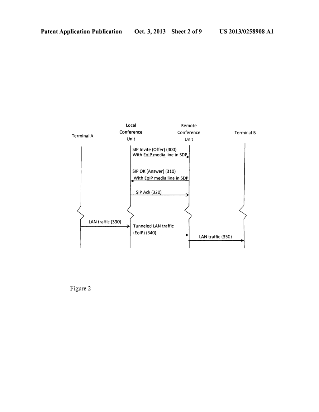 METHOD AND SYSTEM FOR ESTABLISHING A COMBINED LOCAL AREA NETWORK (CLAN) IN     A CONFERENCE NETWORK (CN) - diagram, schematic, and image 03