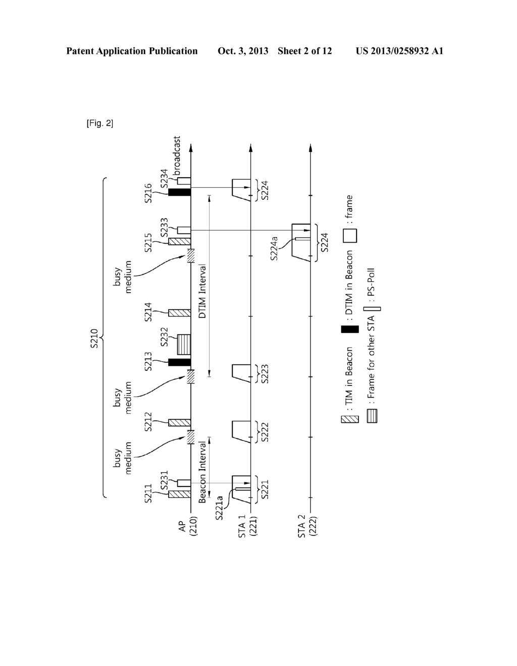 METHOD FOR POWER SAVE MODE OPERATION IN WIRELESS LOCAL AREA NETWORK AND     APPARATUS FOR THE SAME - diagram, schematic, and image 03