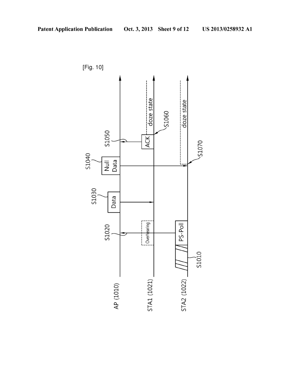 METHOD FOR POWER SAVE MODE OPERATION IN WIRELESS LOCAL AREA NETWORK AND     APPARATUS FOR THE SAME - diagram, schematic, and image 10