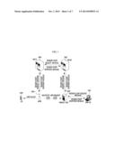 SYNCHRONIZATION METHOD AND APPARATUS FOR BROADCAST MULTICAST SERVICE diagram and image