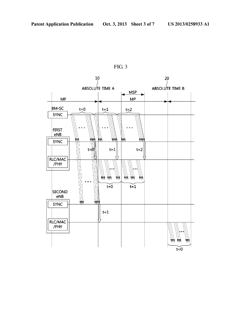 SYNCHRONIZATION METHOD AND APPARATUS FOR BROADCAST MULTICAST SERVICE - diagram, schematic, and image 04