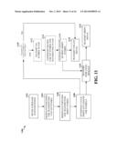 EXTENDING CYCLIC PREFIX LENGTH IN WIRELESS COMMUNICATION NETWORK HAVING     MIXED CARRIER diagram and image