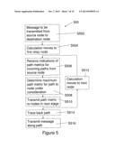 WIRELESS COMMUNICATION METHODS AND APPARATUS diagram and image