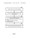 Timing Advance Timer Configuration in a Wireless Device and a Base Station diagram and image