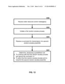 Timing Advance Timer Configuration in a Wireless Device and a Base Station diagram and image